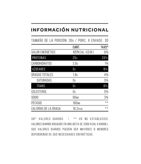 Platinum Whey Protein 2 Lb