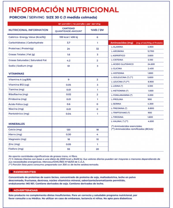 Captura de pantalla 2026-03-31 100940 Whey Protein Mervick